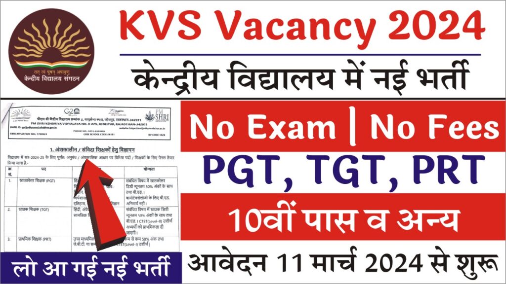 Kendriya Vidyalaya Vacancy 2024   Kendriya Vidyalaya Vacancy 2024 1024x576 