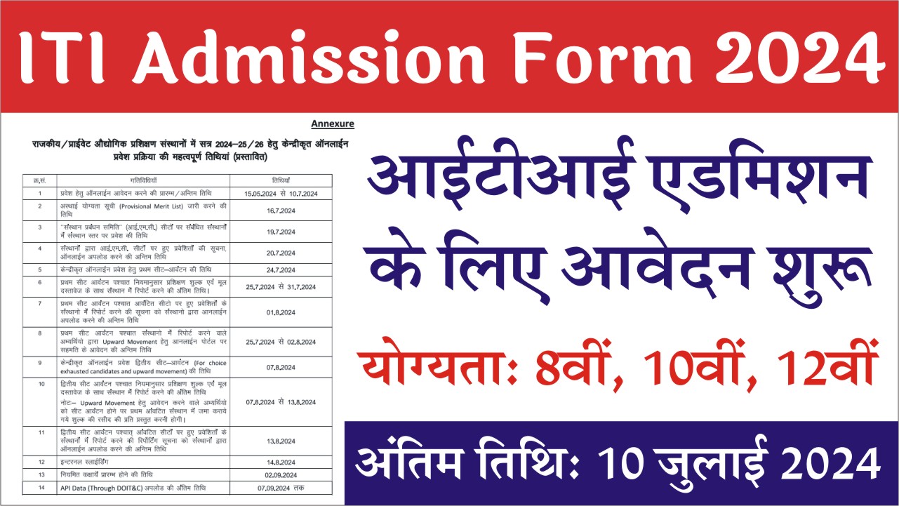 Iti Admission Form 2024 आईटीआई मे एडमिशन के लिए ऑनलाइन फॉर्म शुरू ऐसे करें आवेदन । Md 